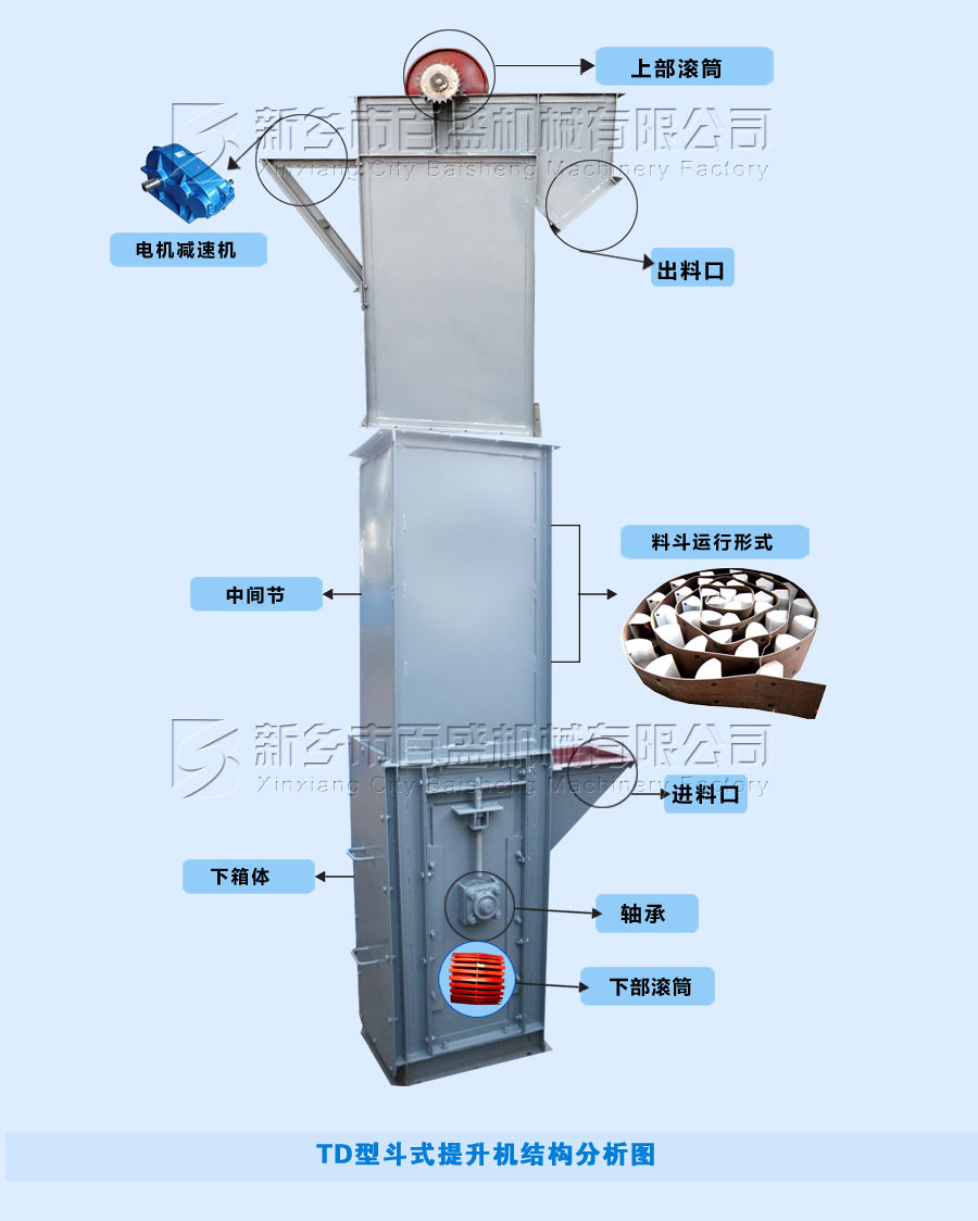 皮带斗式提升机结构