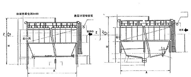 气箱脉冲除尘器