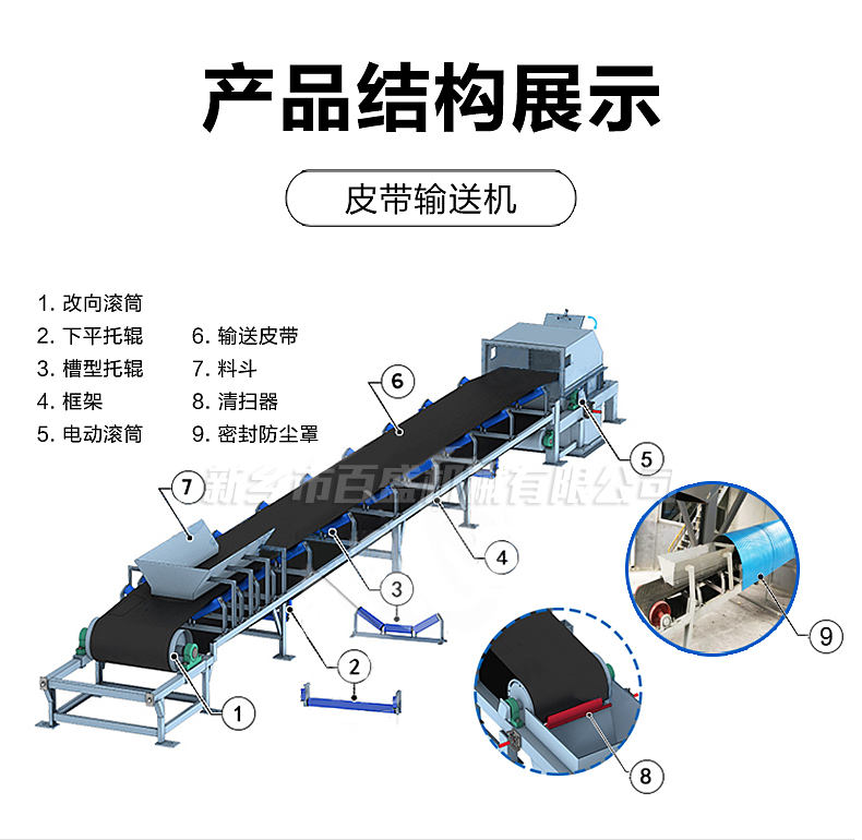 皮带输送机结构