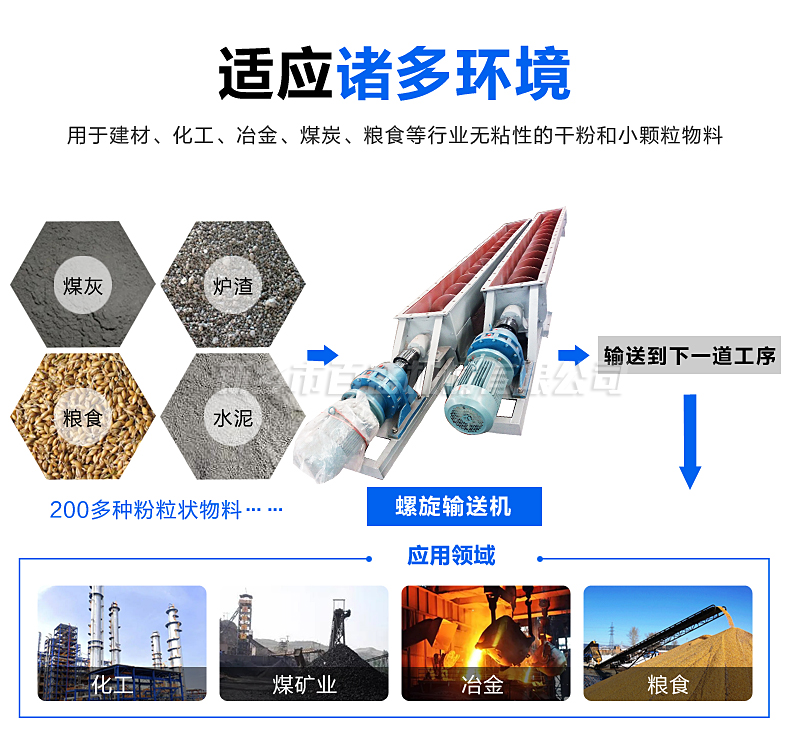 有轴螺旋输送机适用物料