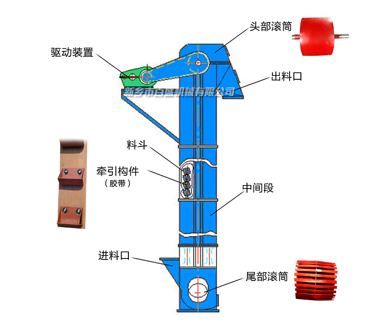 斗式提升机